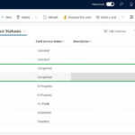 Work Orders based on Completion Status in Dynamics 365 Field Service