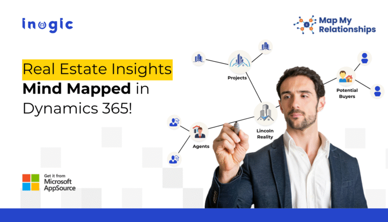Dynamics 365 CRM using Mind Maps