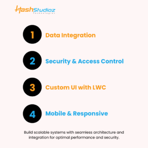 Technical Architecture and Integration